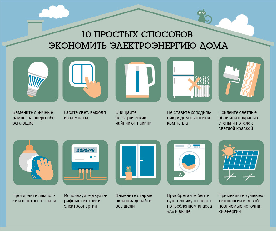 Советы по использвоанию электроэнергии.jpg